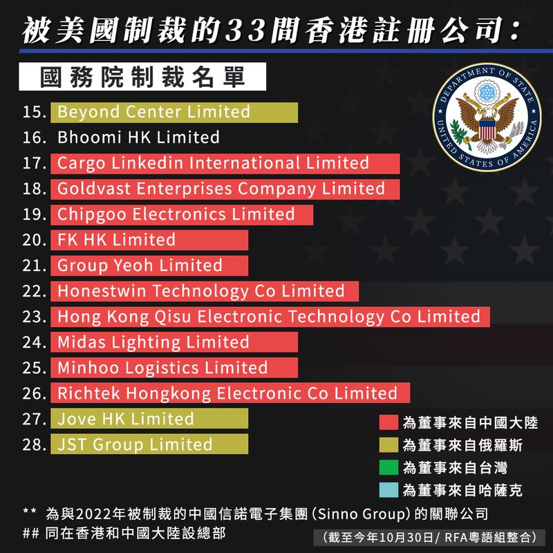 US-Saction -2_.png